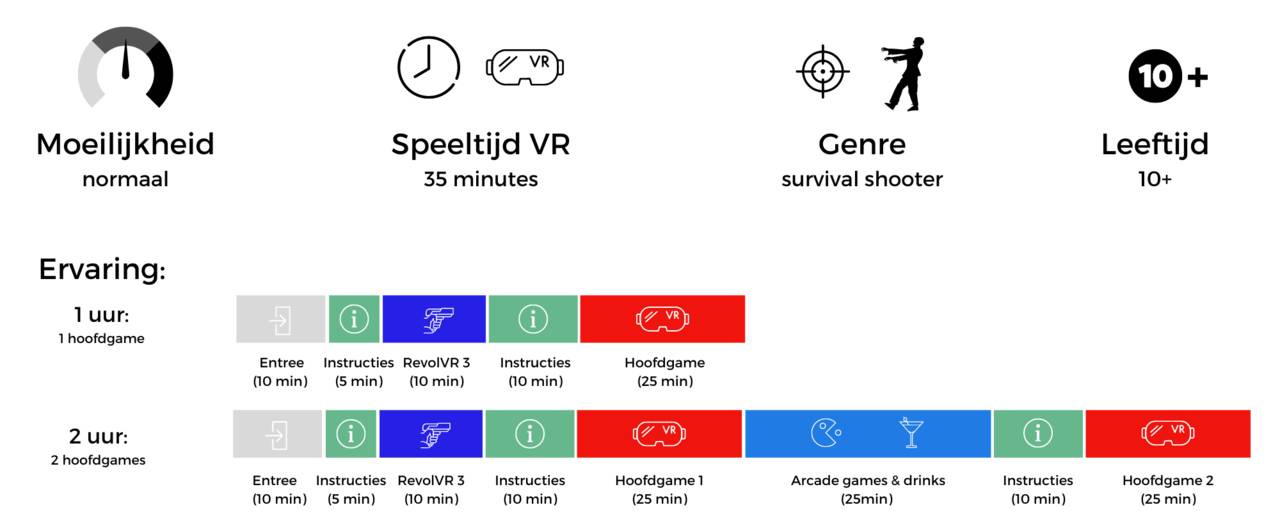 overrun-lightning-vr